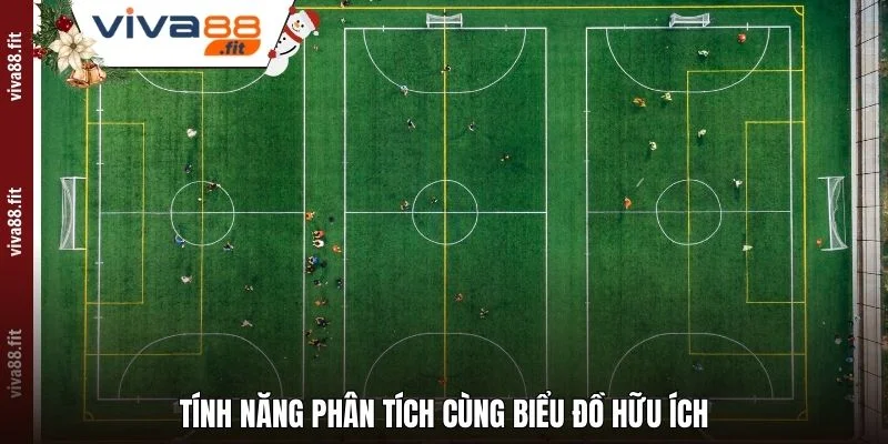 Tính năng phân tích cùng biểu đồ hữu ích