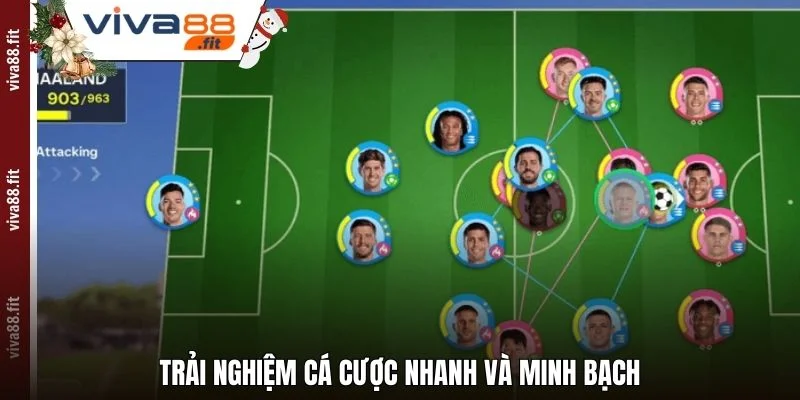 Trải nghiệm cá cược nhanh và minh bạch